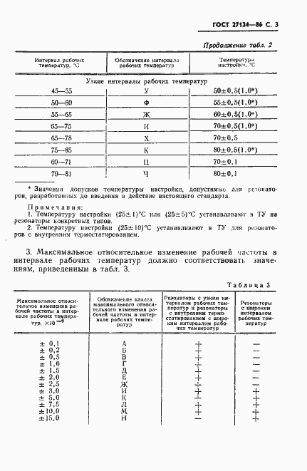  27124-86.  4