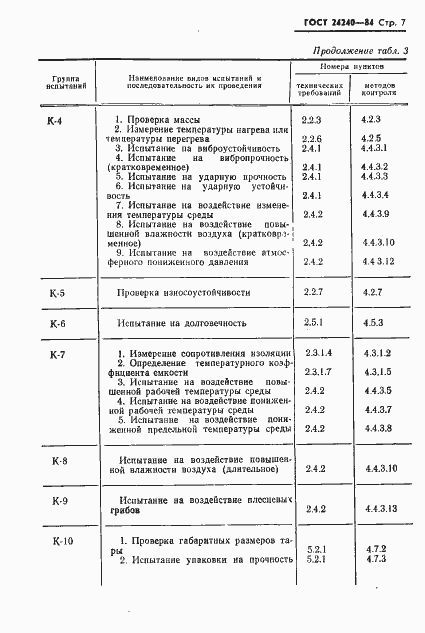  24240-84.  8