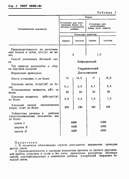  18103-84.  4