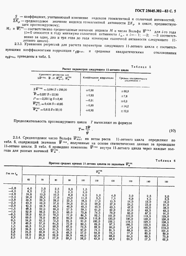  25645.302-83.  6