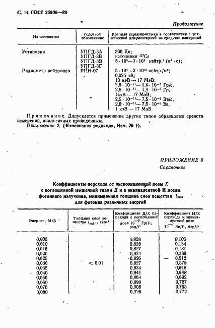  25935-83.  15