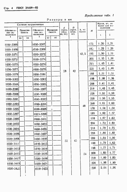  21459-82.  7