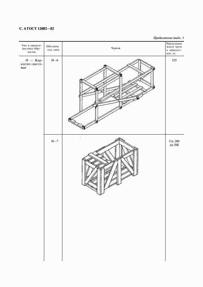  12082-82.  5