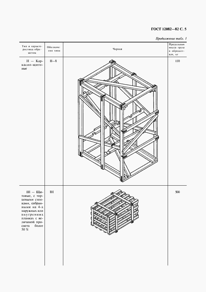  12082-82.  6