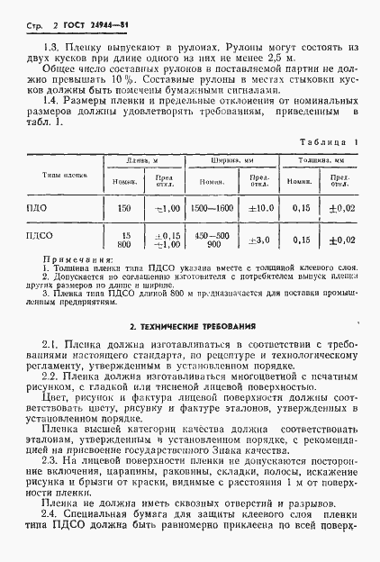  24944-81.  4