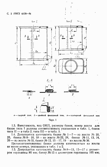  6128-81.  3