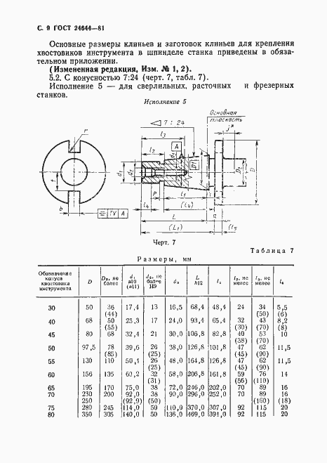  24644-81.  10