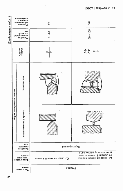  16098-80.  16