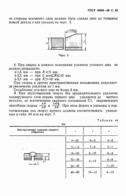  16098-80.  86