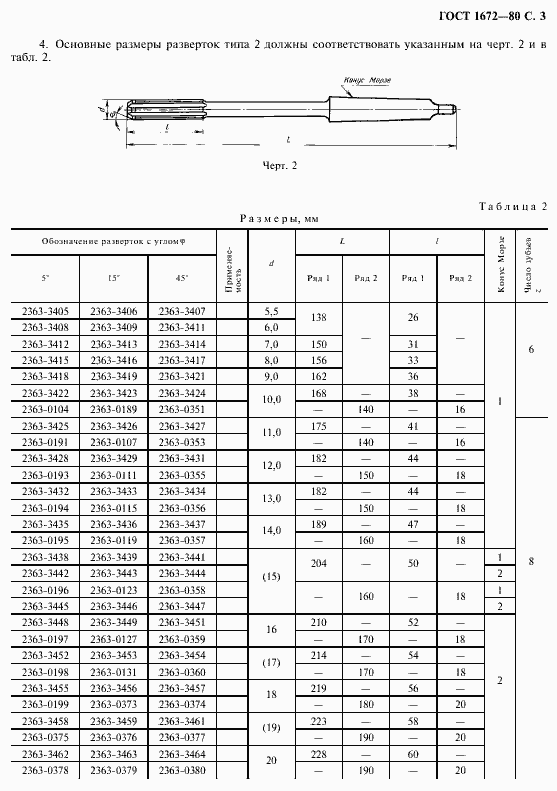  1672-80.  5