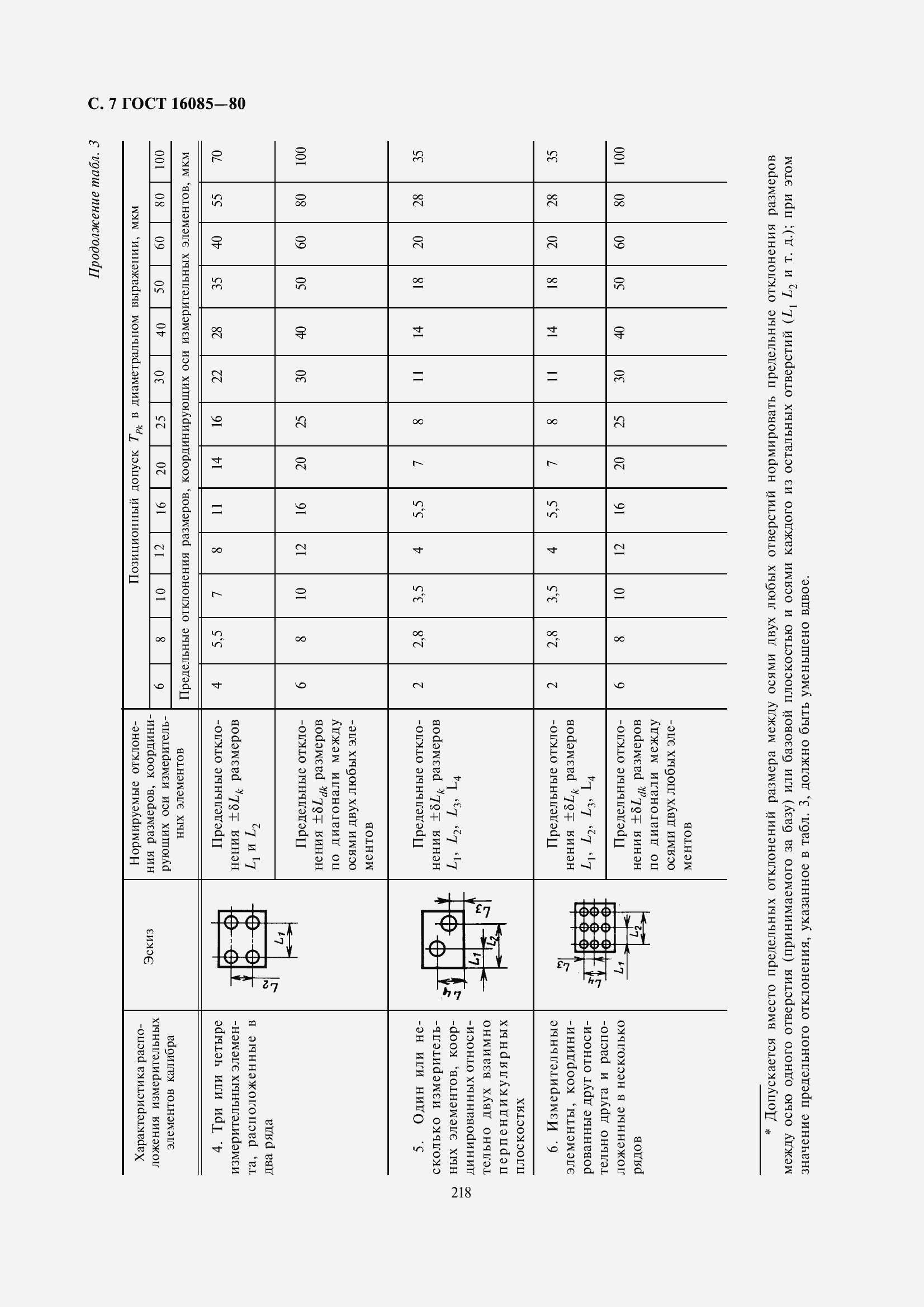  16085-80.  10