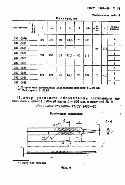  1465-80.  12