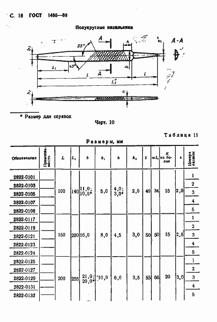  1465-80.  19