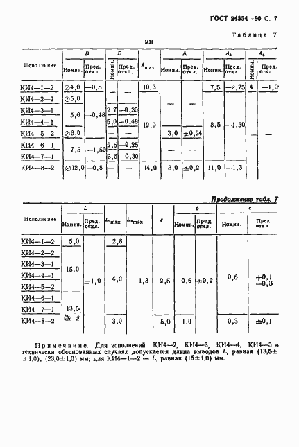  24354-80.  8