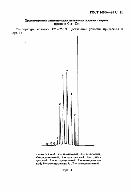  24006-80.  12