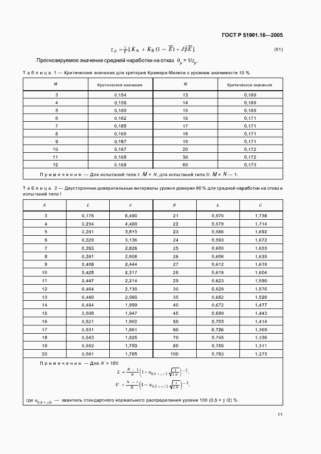   51901.16-2005.  15