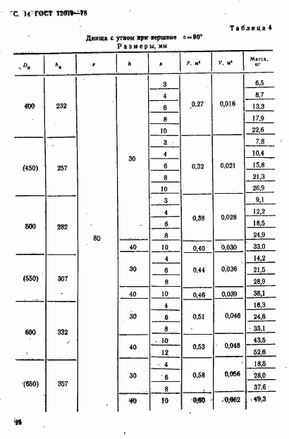  12619-78.  15