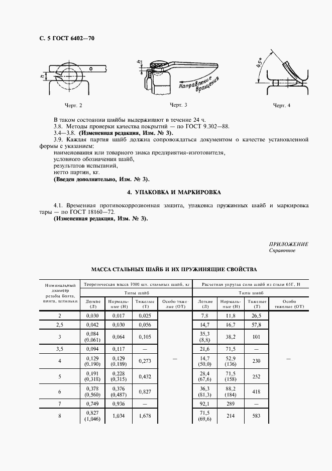  6402-70.  6