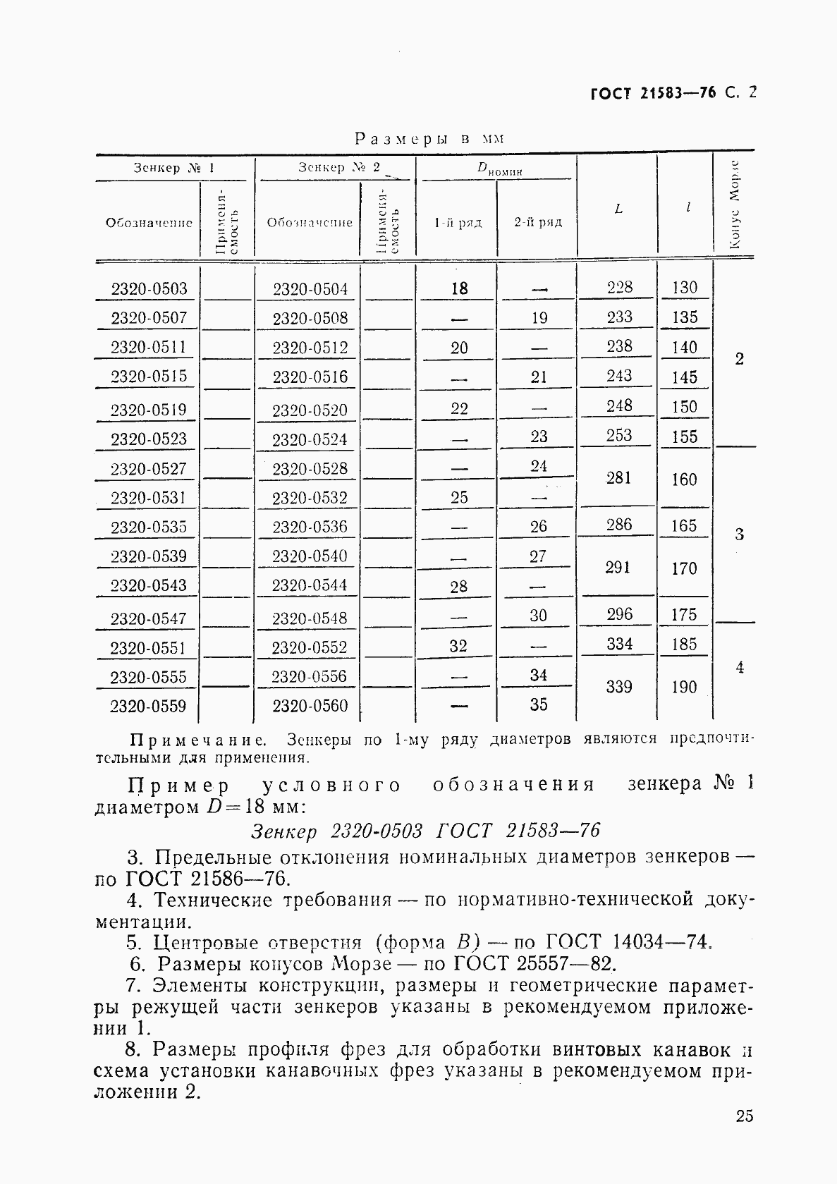  21583-76.  2