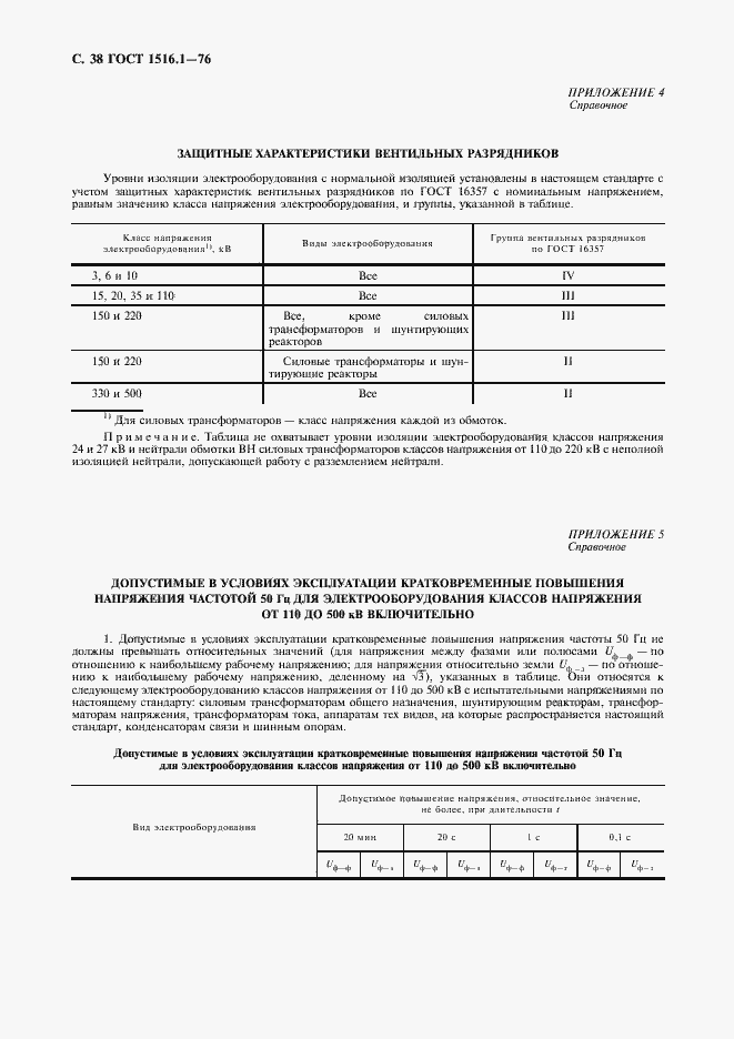  1516.1-76.  40