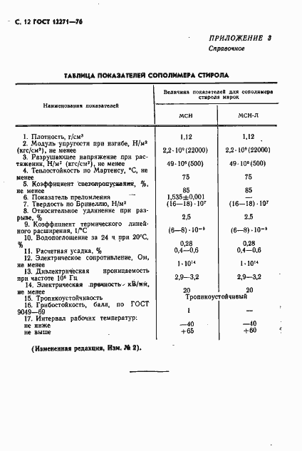  12271-76.  13