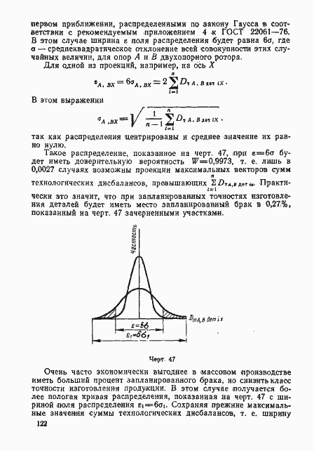  22061-76.  121