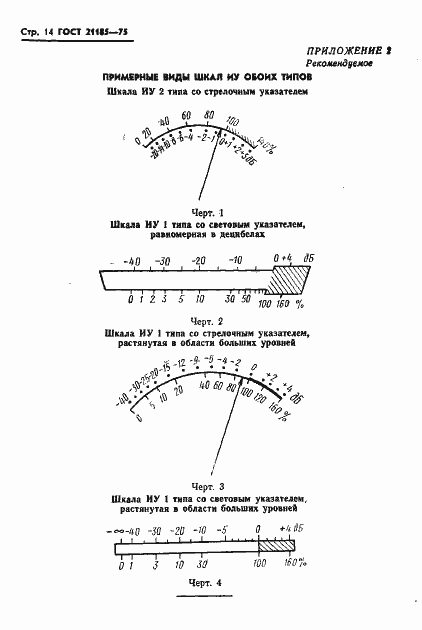  21185-75.  15