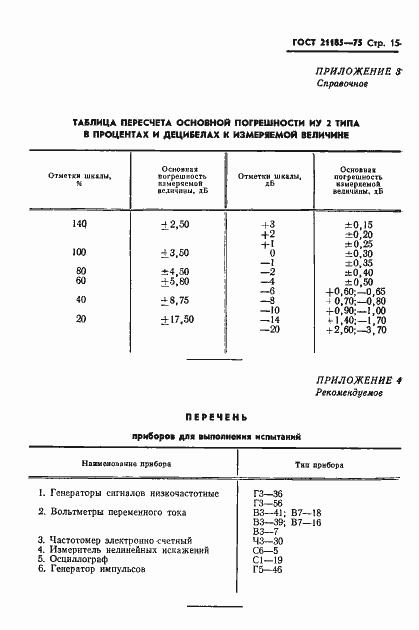  21185-75.  16