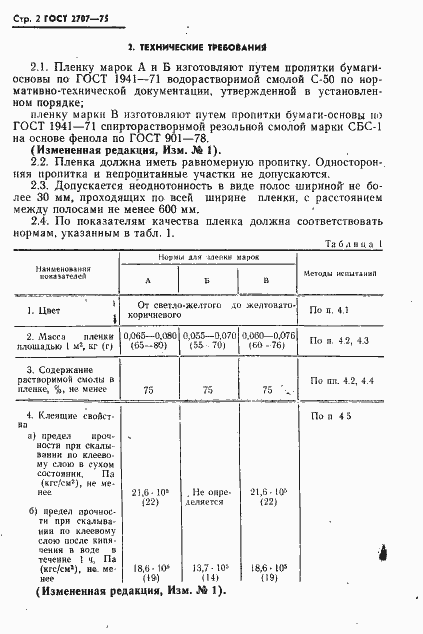  2707-75.  3