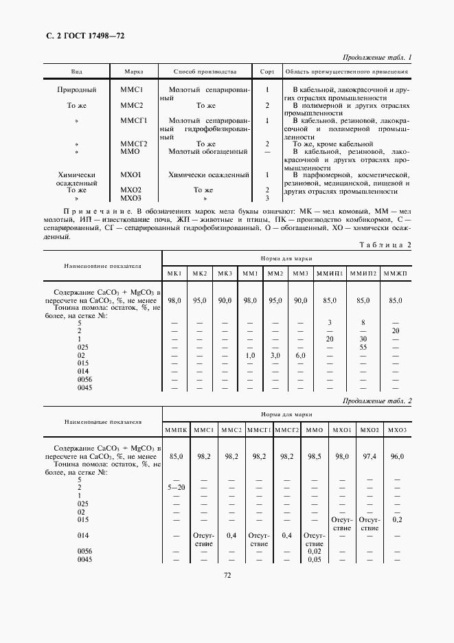  17498-72.  2