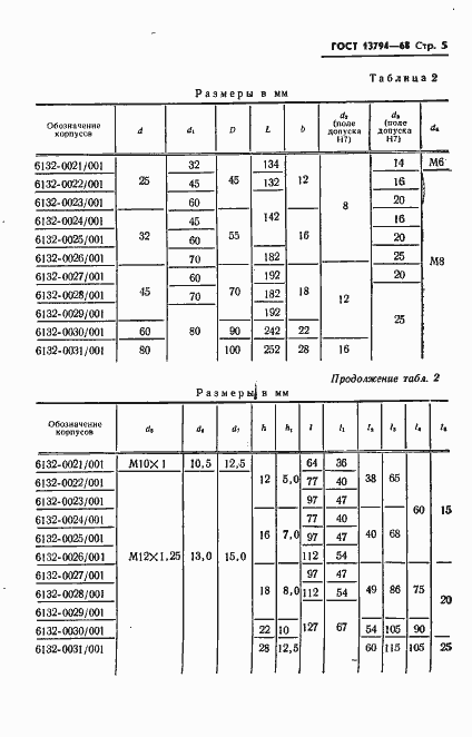  13794-68.  6