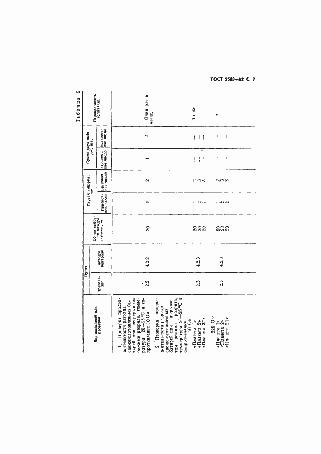  2583-92.  8