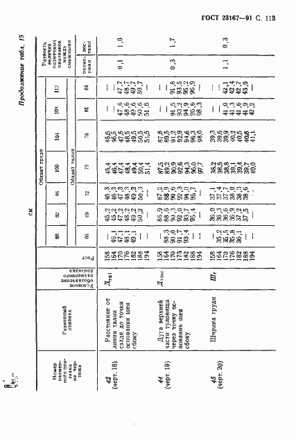  23167-91.  114