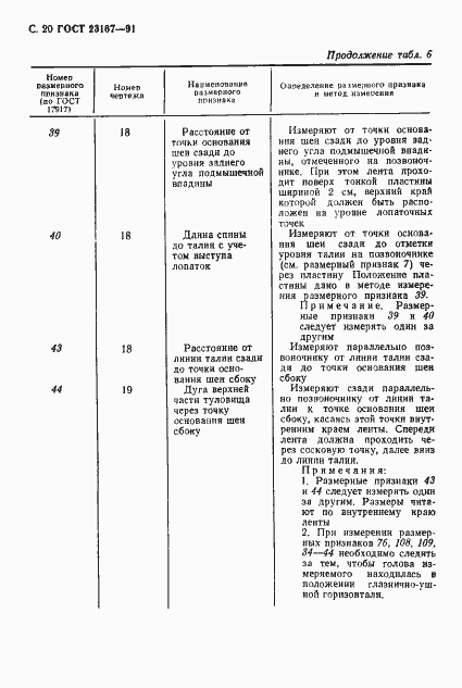  23167-91.  21