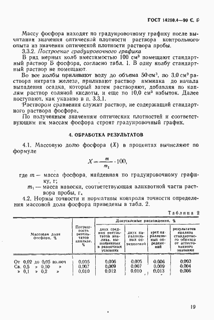  14250.4-90.  5