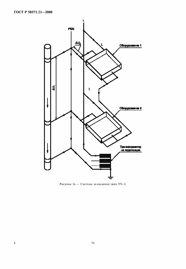   50571.21-2000.  10