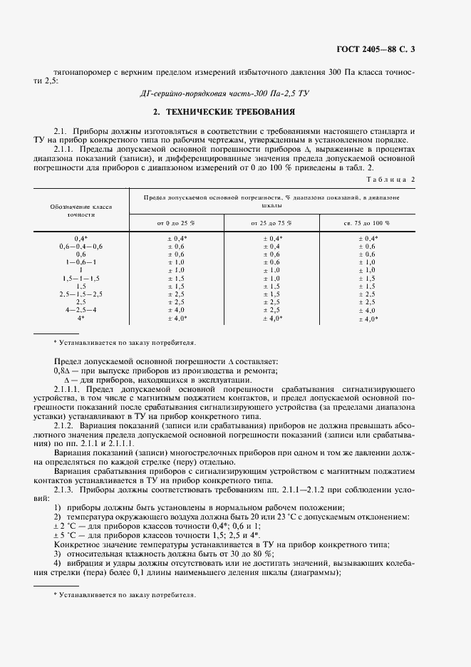  2405-88.  5