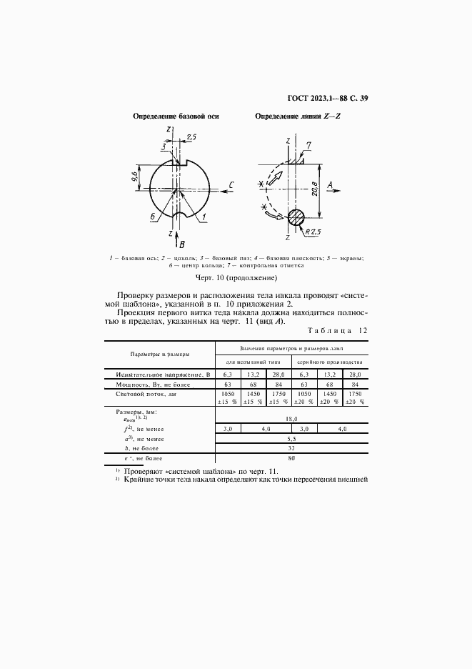  2023.1-88.  41