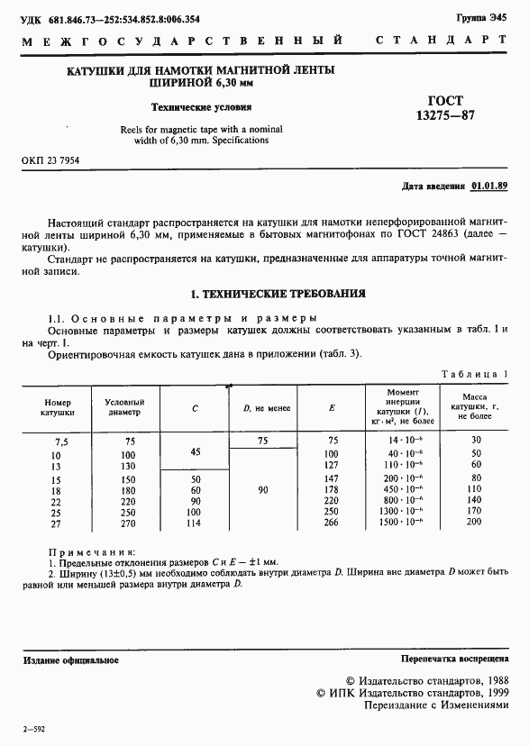  13275-87.  2