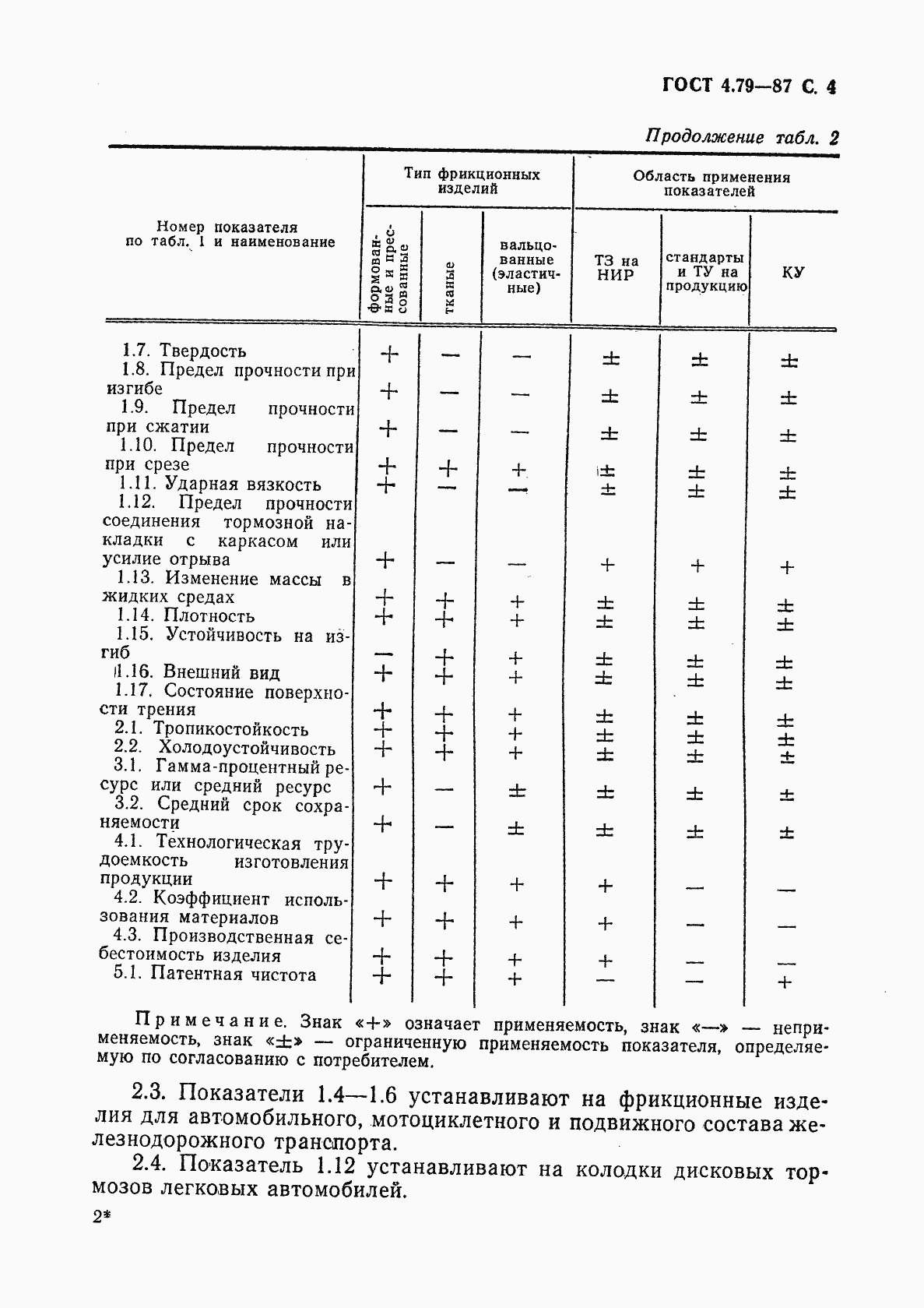  4.79-87.  5