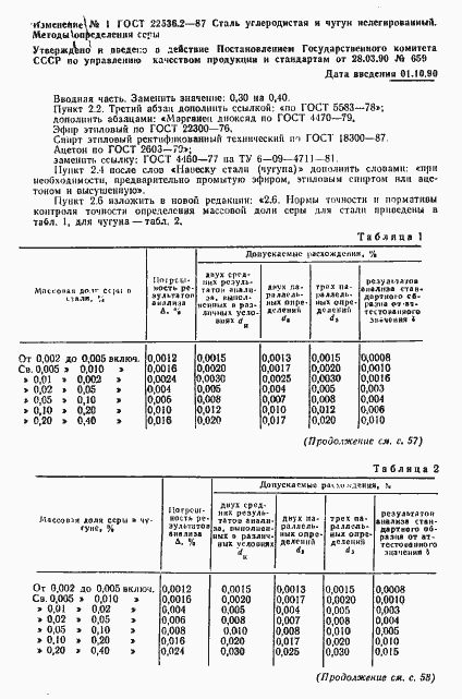  22536.2-87.  12