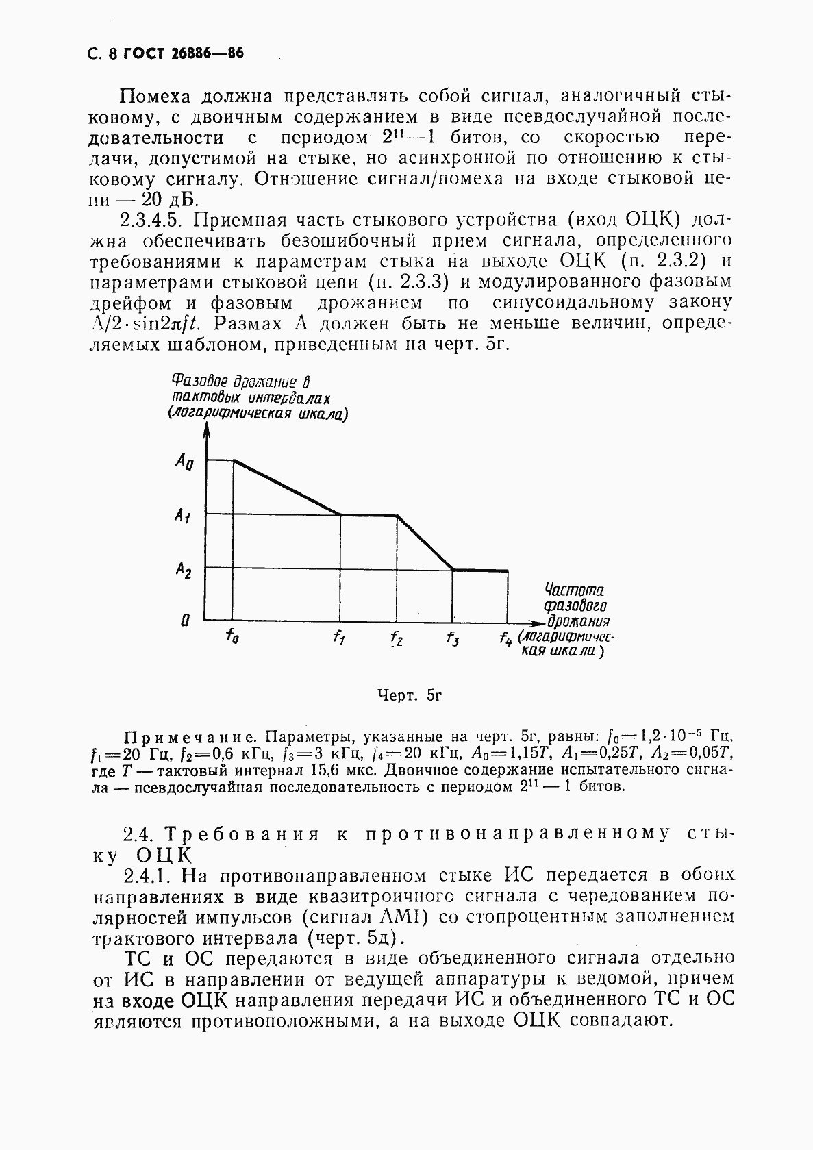  26886-86.  9