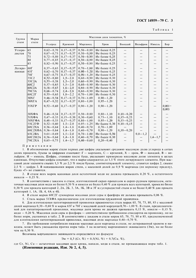  14959-79.  5