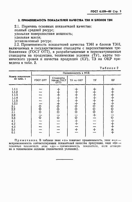  4.150-85.  5