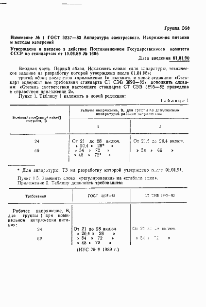  5237-83.  9