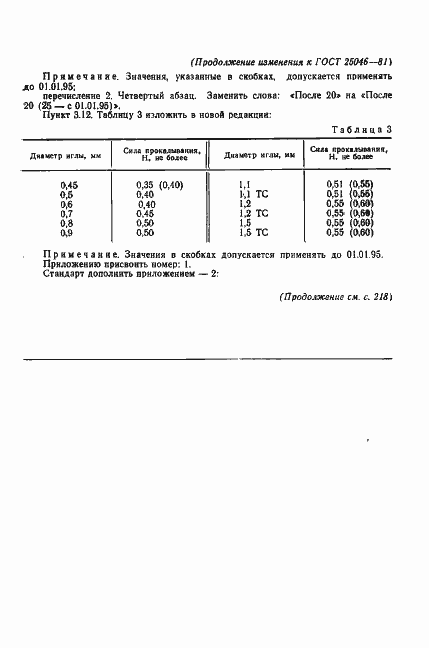  25046-81.  25