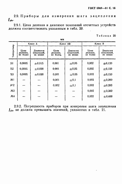  5368-81.  16