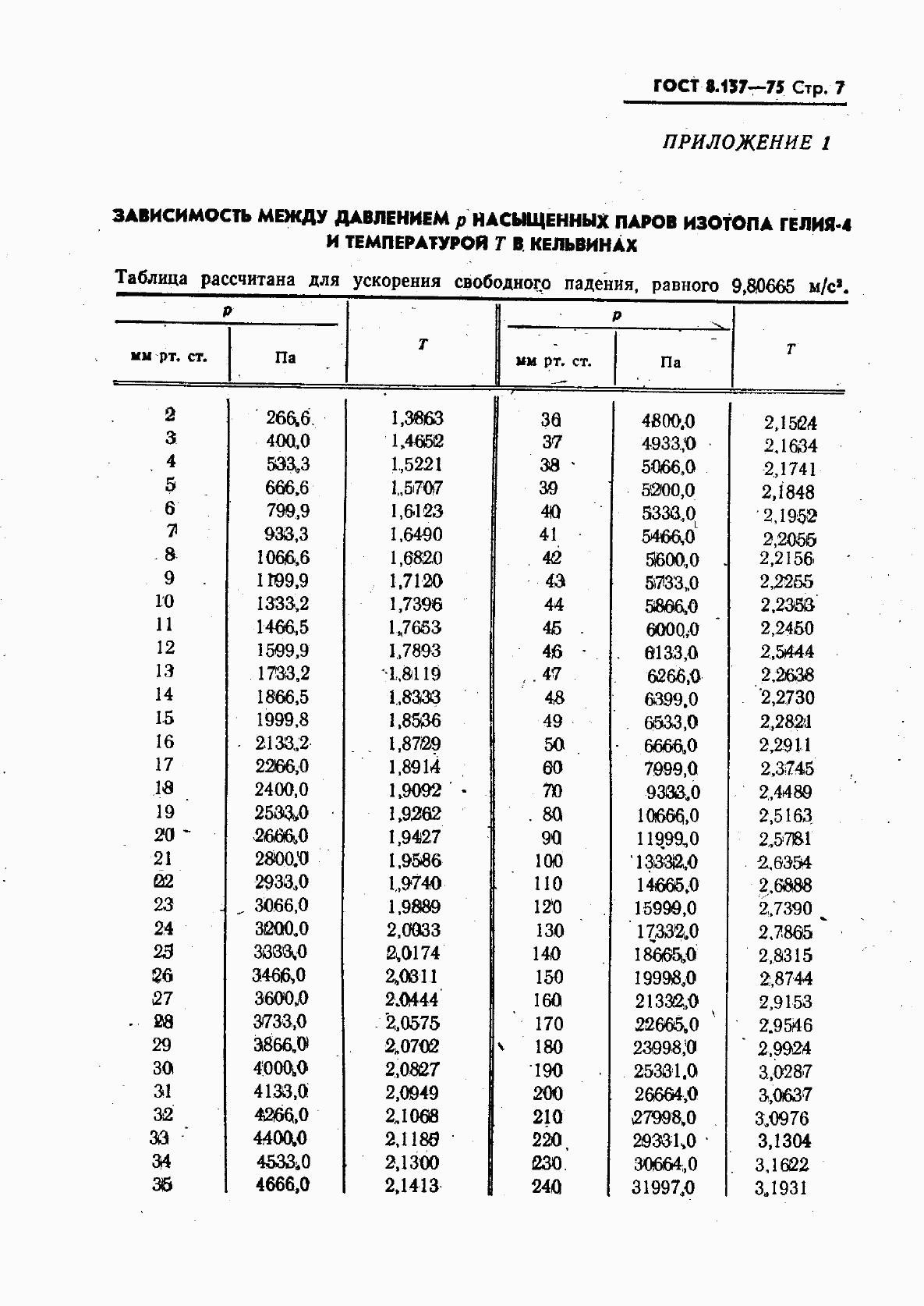  8.157-75.  8