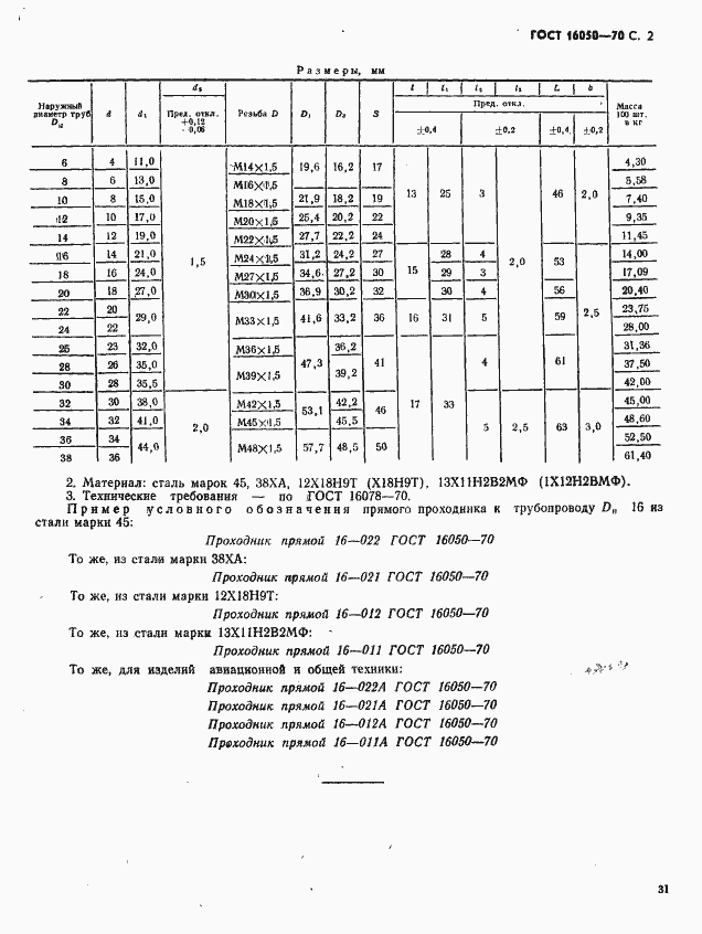  16050-70.  2