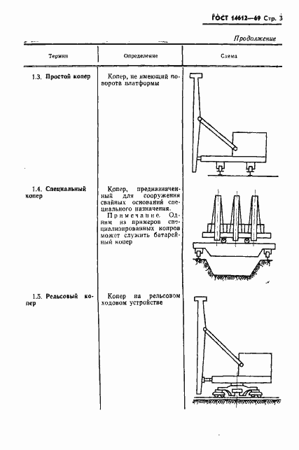  14612-69.  5